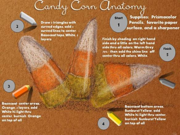 Free Candy Corn Anatomy